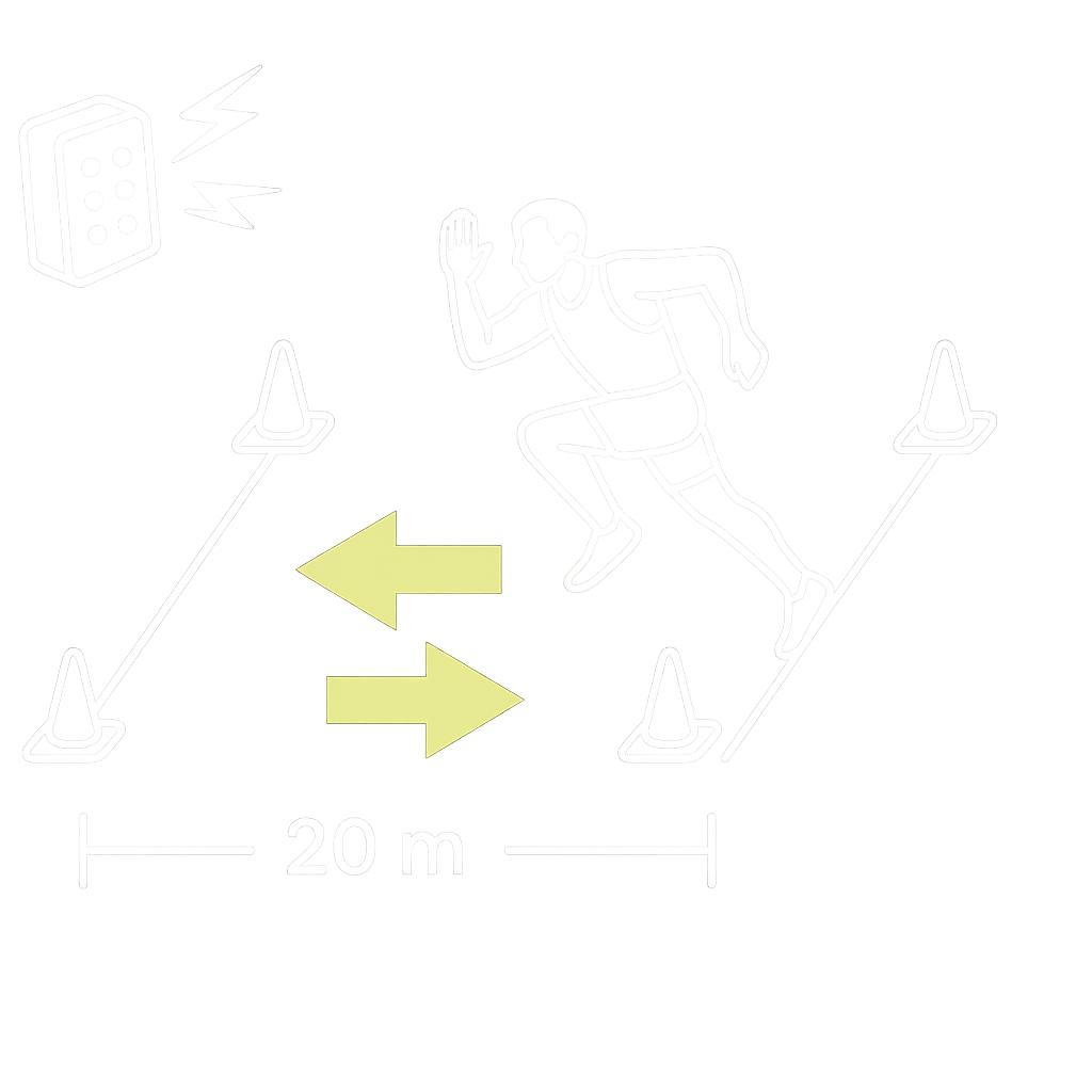 20 meters speed test